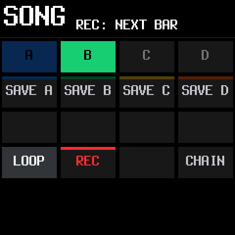 The SAVE layer: song sections A to D