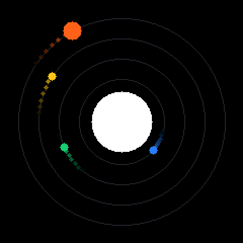 Orbit visualiser